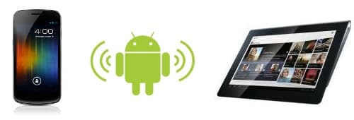 wifi-android
