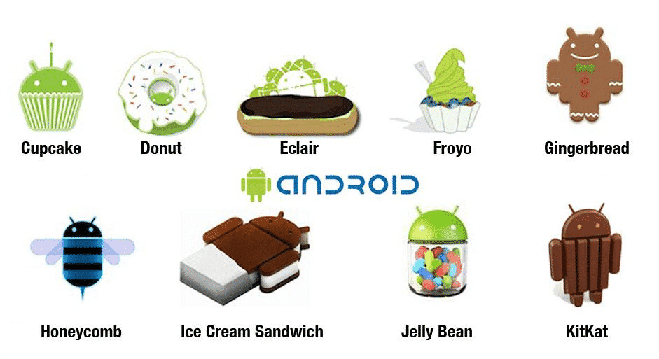 android_evolucion_2