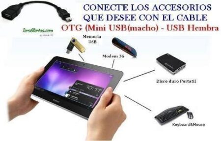 USB OTG Android conexiones
