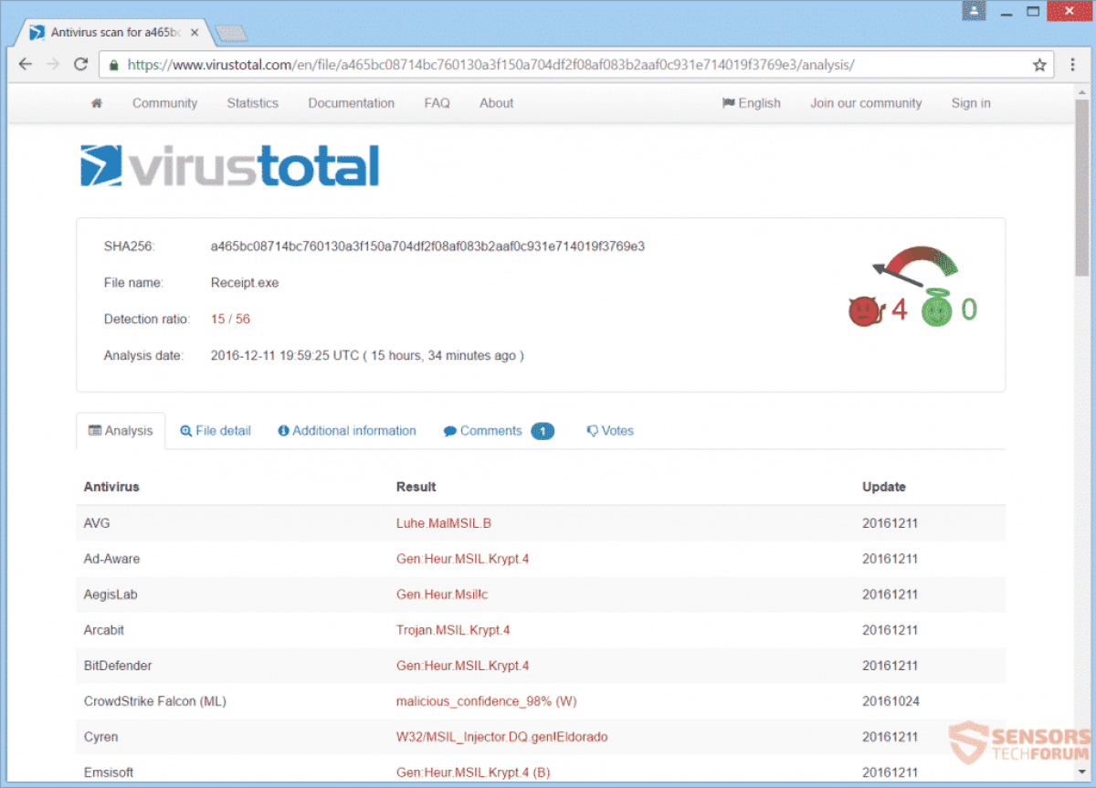 VirusTotal Online – Descargar