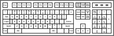 Cómo cambiar el idioma del teclado en Windows 10