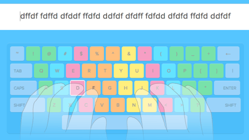 Ratatype